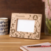 Kreise und Buchstaben Geätzte Rahmen (Links)