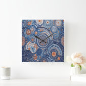 Kreisel Quadratische Wanduhr (Zuhause)