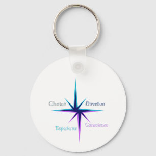 Kreisförmiger Schlüsselanhänger – Everyday Keychai