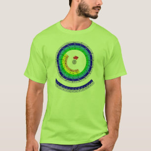 Kreisförmiges Periodensystem T-Shirt