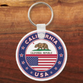 Kreisgestaltung, Schlüsselanhänger (Vorderseite)