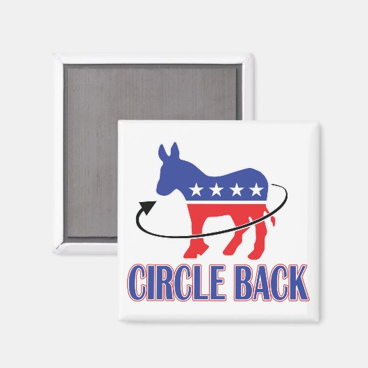 Kreislauf-Zurück- Magnet (Vorderseite/Rückseite)