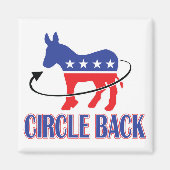 Kreislauf-Zurück- Magnet (Vorne)