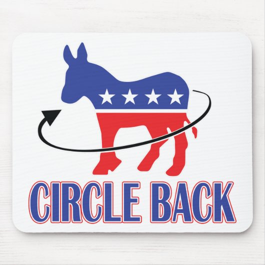 Kreislauf-Zurück- Mousepad (Vorne)