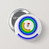 KreisPeriodensystem der Elemente Button (Vorne & Hinten)