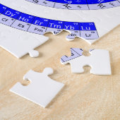 KreisPeriodensystem der Elemente Puzzle (Seite)