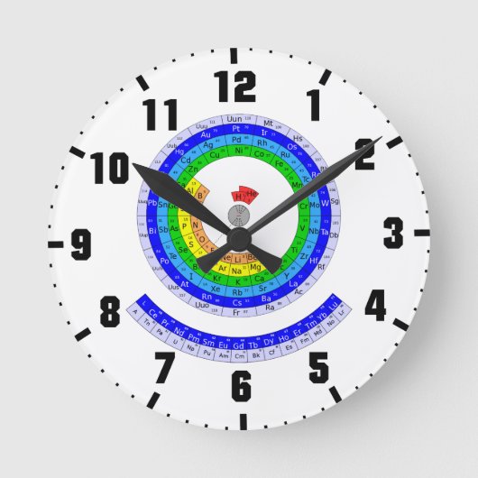 KreisPeriodensystem der Elemente Runde Wanduhr (Vorderseite)