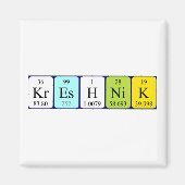 Kreshnik Periodenmagnet Magnet (Vorne)