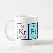 Kreshnik Periodenname Tasse (Links)