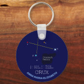 Kreuzblume der Südhalbkugel Schlüsselanhänger (Vorderseite)