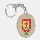 Kreuzschild mit Flagge Mexikos Schlüsselanhänger (Vorderseite links)