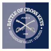 Kreuzschlüssel (B&G) Poster (Vorderseite)