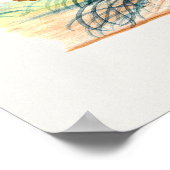 Kreuzschnabel-Vogel Poster (Ecke)