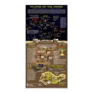 Kreuzspalte Poster