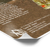 Kreuzspalte Poster (Ecke)