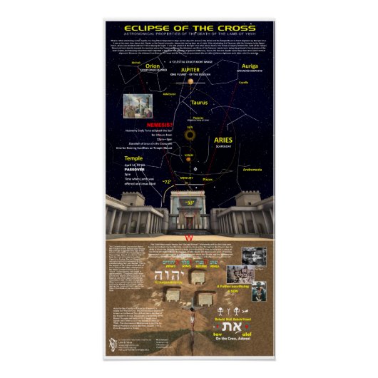 Kreuzspalte Poster (Vorderseite)