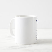 Kreuzung des Berges Kaffeetasse (Vorderseite Links)