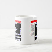 Kreuzworträtsel können frustrierend sein kaffeetasse (Mittel)