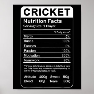 Kricket-Ernährungsfakten sarkastischer Spieler  Poster