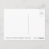 Krieg Postkarte (Rückseite)