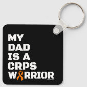 Krieger/Block/Vater...CRPS Schlüsselanhänger (Rückseite)