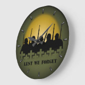 Kriegs-Denkmal-Uhr, aus Furcht, dass wir Große Wanduhr (Winkel)