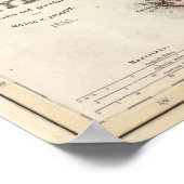 Krim Ukraine Poster (Ecke)