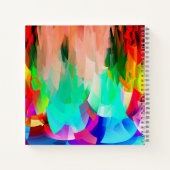 Kristalle...... Notizblock (Rückseite)