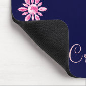 Kristallmousepad Mousepad (Ecke)