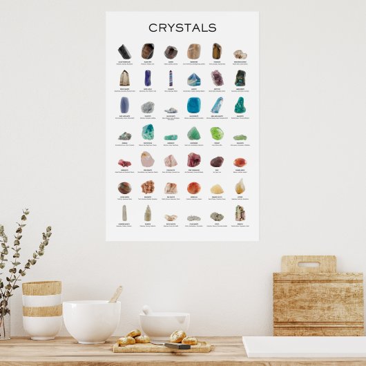 Kristallposter Poster (Küche)