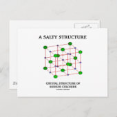 Kristallstruktur der Salzstruktur Natriumchlorid Postkarte (Vorne/Hinten)