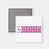 Kristen Periodenmagnet Magnet (Vorderseite/Rückseite)