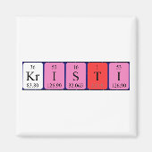 Kristi Periodenmagnet Magnet (Vorne)