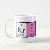 Kristi Periodenname Tasse (Links)