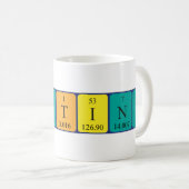 Kristinn Periodenname Tasse (VorderseiteRechts)