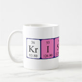 Kristinn Periodenname Tasse (Links)