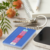 Kristofer Periodenschlüsselring Schlüsselanhänger (Vorderseite rechts)