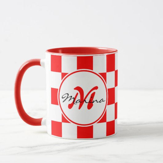Kroatien | Hrvatska | Monogramm Prüfname Tasse (Links)