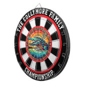 Krokodil im Aimsee Dartscheibe (Vorderseite rechts)