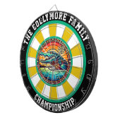 Krokodile im Lago Maggiore Dartscheibe (Vorderseite rechts)