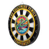 Krokodile-See Dartscheibe (Vorderseite rechts)