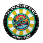 Krokodile-Seekreis Dartscheibe (vorne)