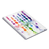 Kronenzellen Stammzellen und bipolares Netzhautneu Notizblock (Rechte Seite)