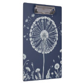 Kronleuchter Klemmbrett (Rechts)