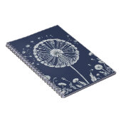 Kronleuchter Notizblock (Rechte Seite)