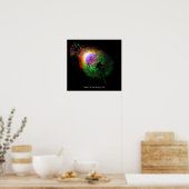 Kronleuchter Poster (Küche)