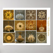 Kronleuchter Poster (Vorne)