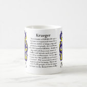 Krueger, Ursprung, Bedeutung und das Wappen Kaffeetasse (Mittel)