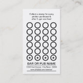 Krug der BierLochkarte Treuekarte (Rückseite)