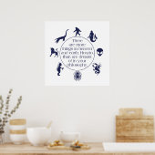 Kryptiden Poster (Küche)